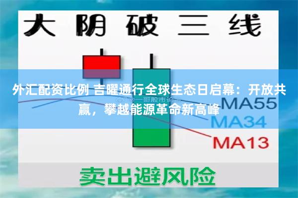 外汇配资比例 吉曜通行全球生态日启幕：开放共赢，攀越能源革命新高峰